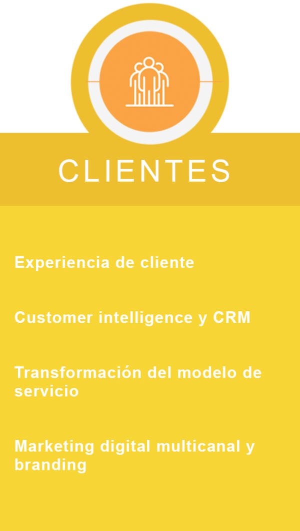 Clientes